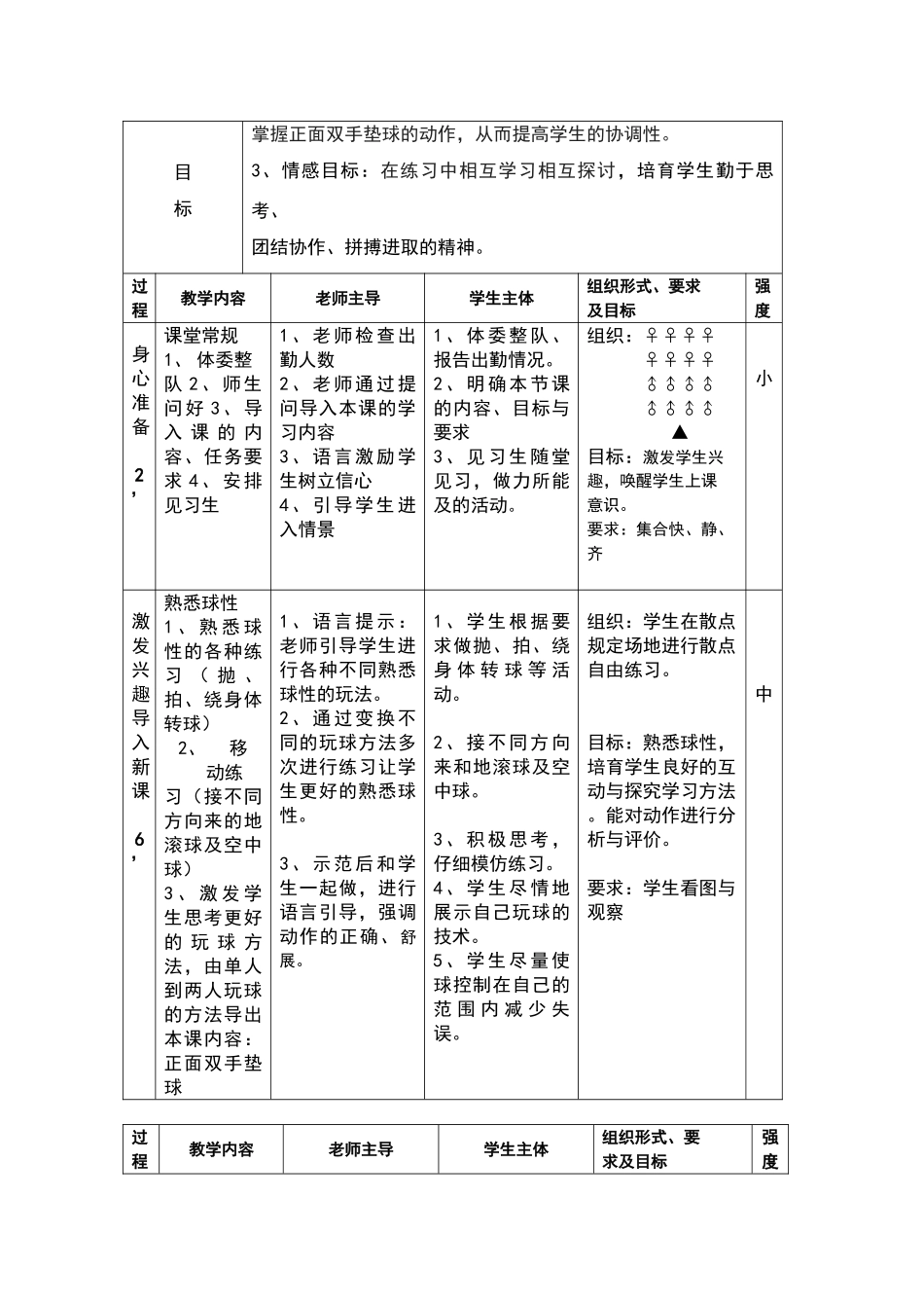 排球正面双手垫球教学设计_第3页