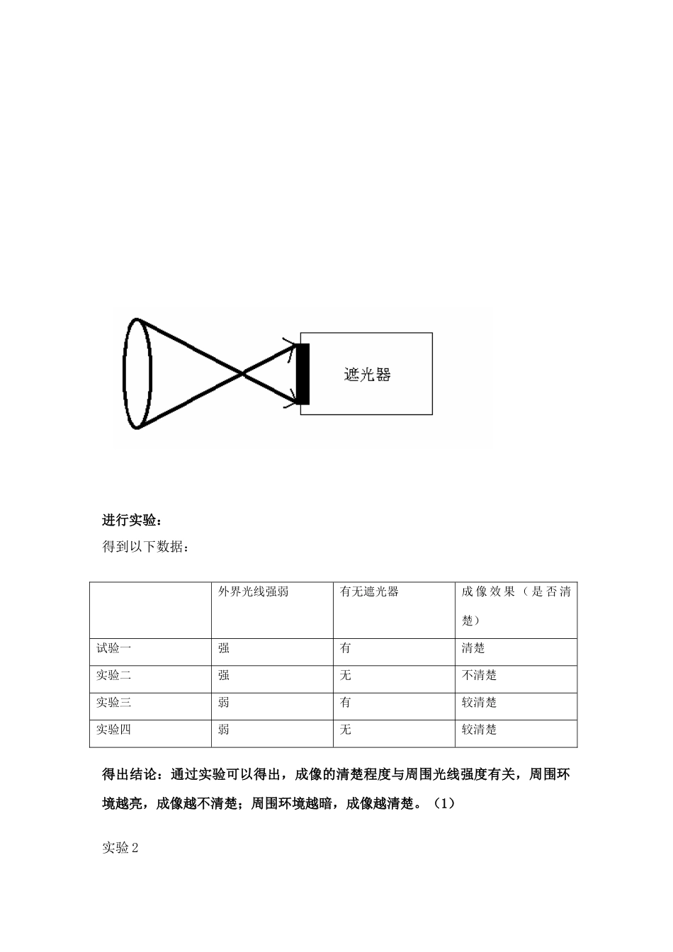 探究小孔成像实验报告_第2页