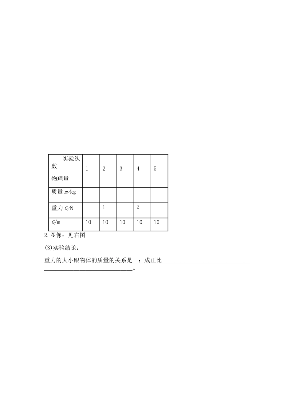 探究重力的大小与质量的关系实验报告54317_第2页