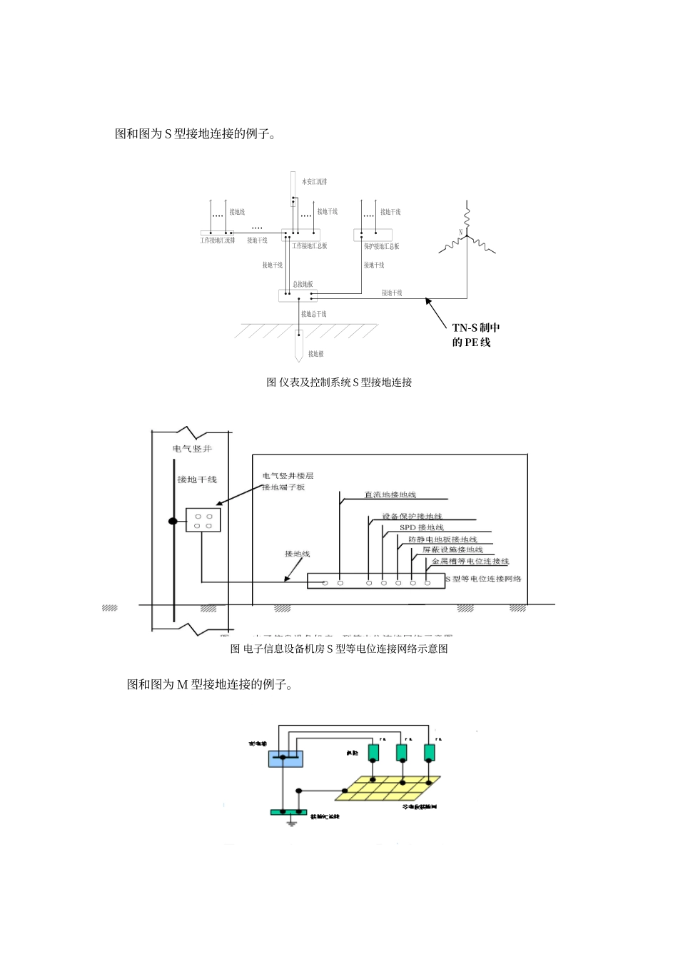 接地工程设计_第3页