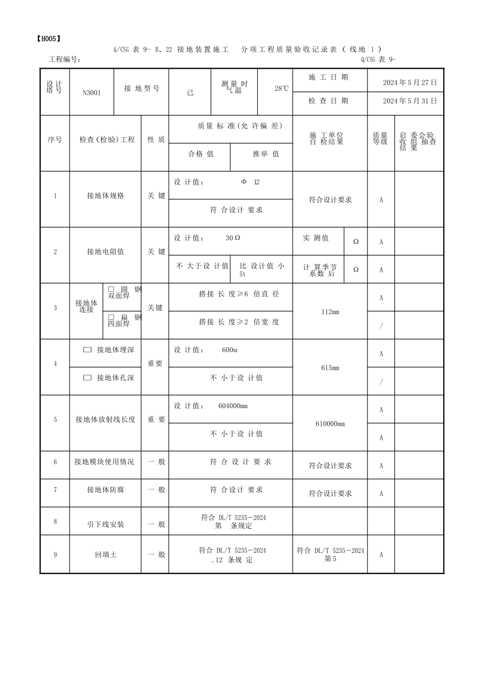 接地装置施工分项工程质量验收记录表_第1页