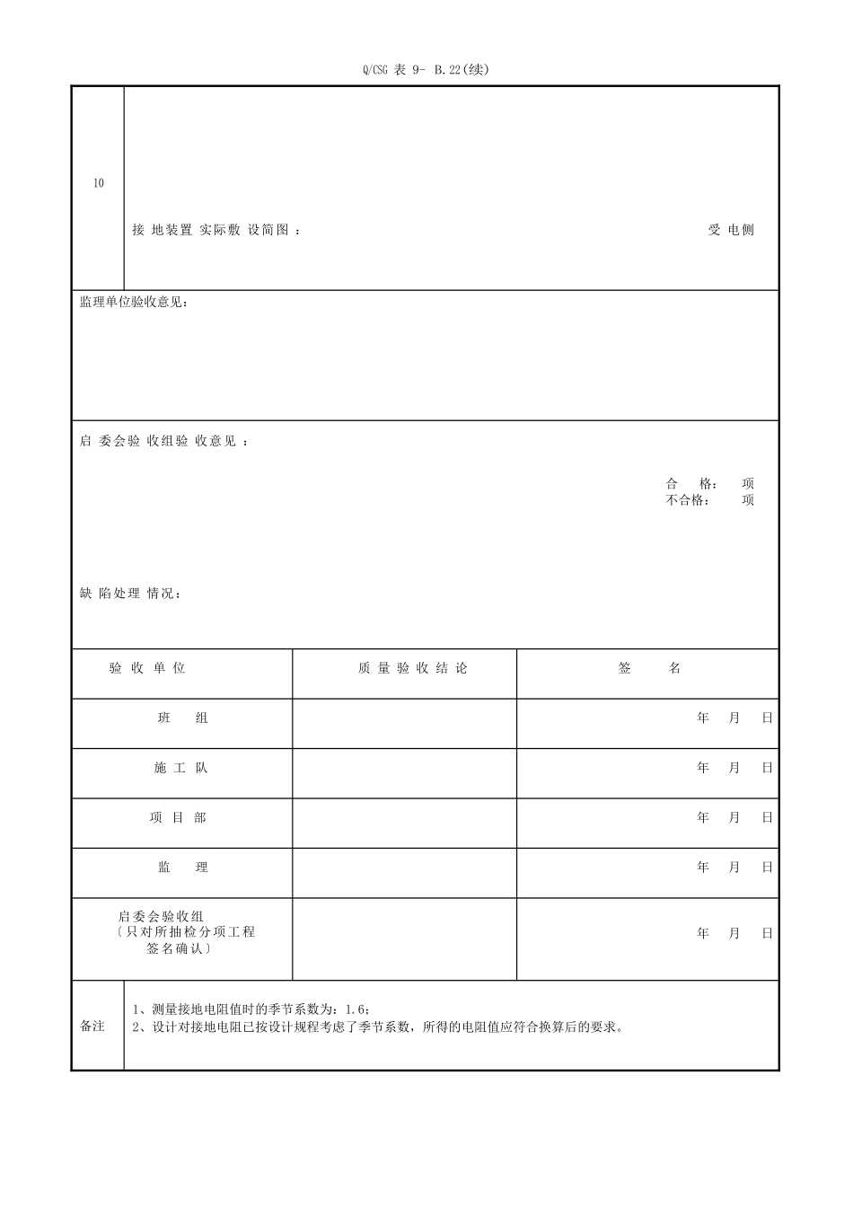 接地装置施工分项工程质量验收记录表_第2页
