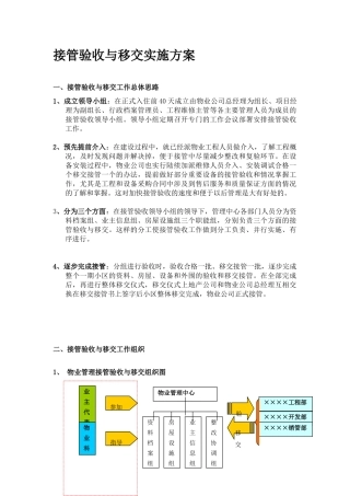 接管验收与移交实施方案
