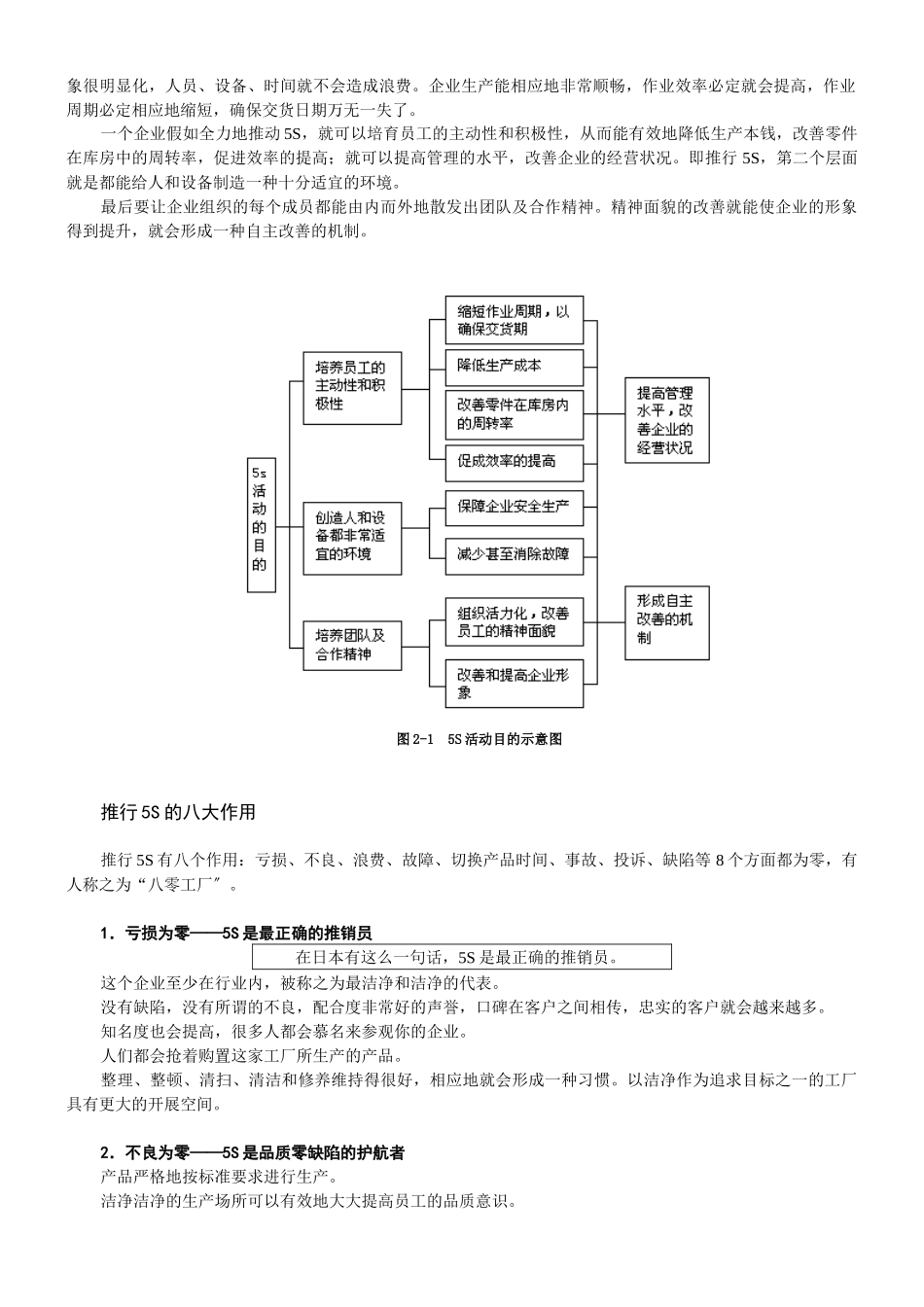 推行5S的八大目的与作用_第2页