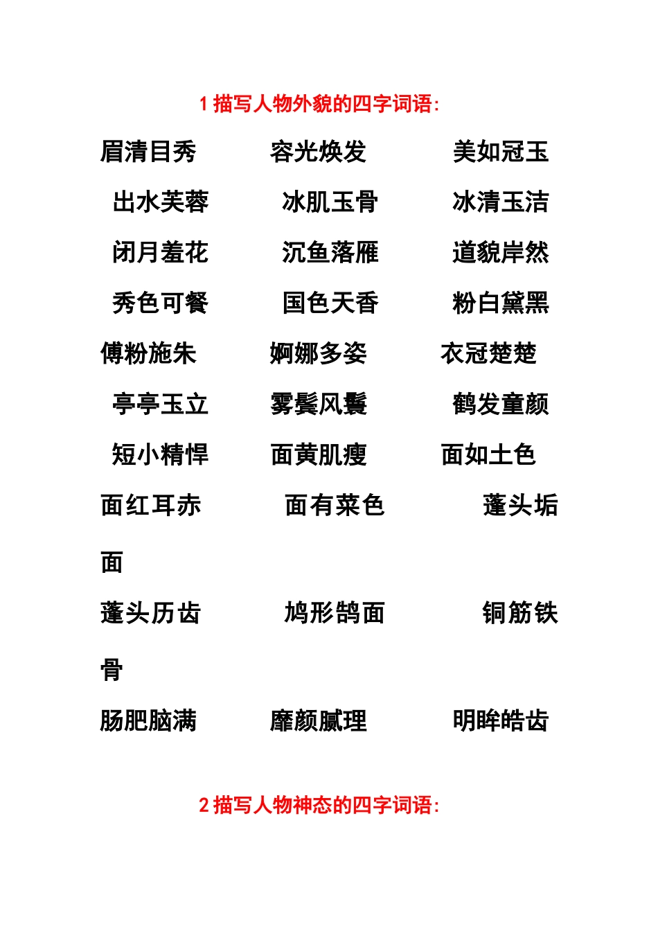 描写人物外貌、神态、动作、语言的四字词语_第1页
