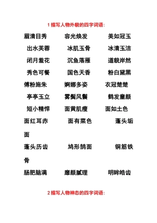 描写人物外貌、神态、动作、语言的四字词语