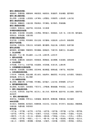 描写人物神态的词语