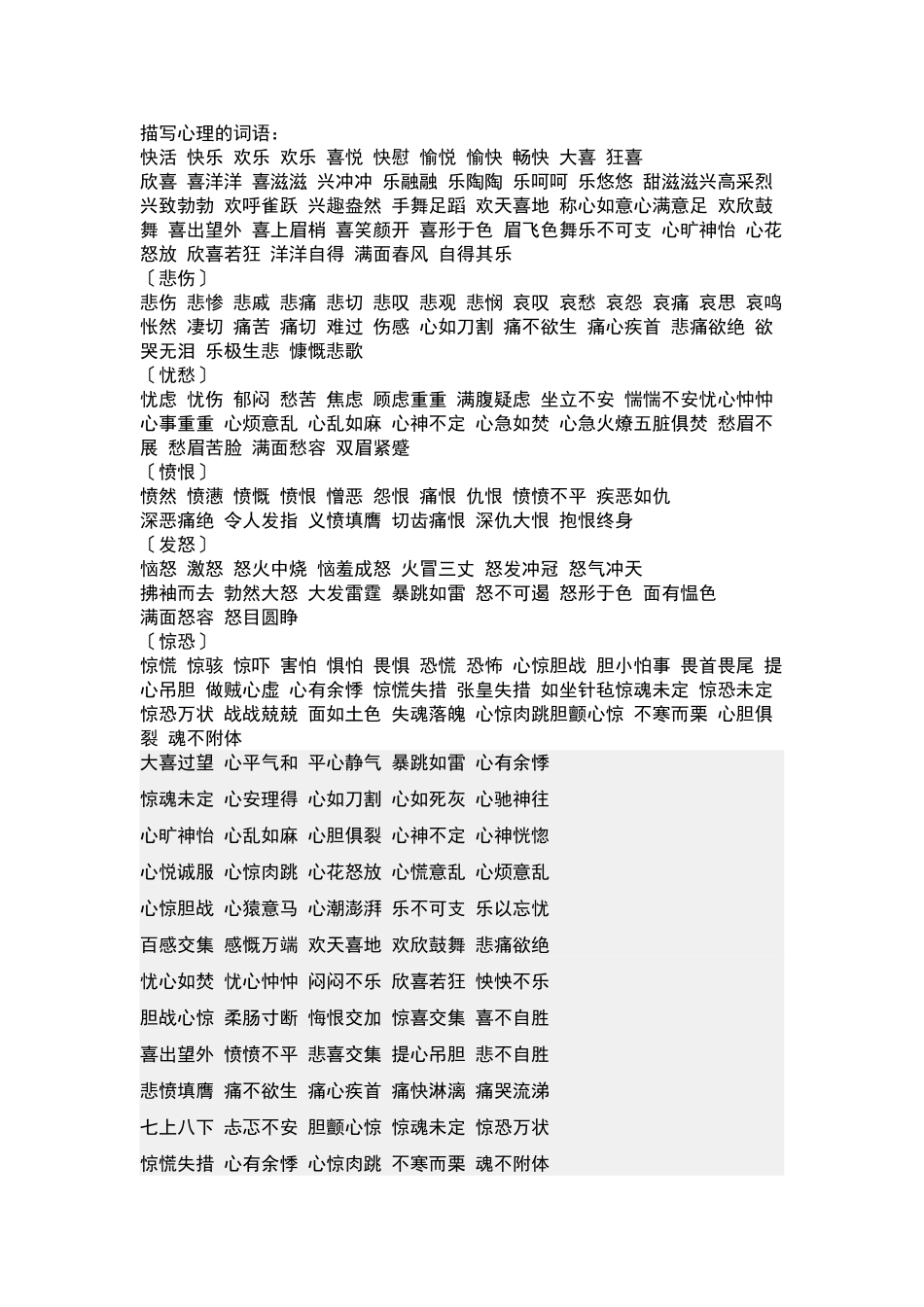 描写心理的词语_第1页