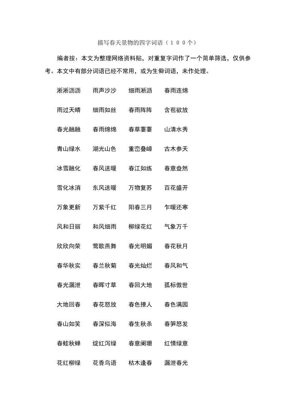 描写春天景物的四字词语_第1页