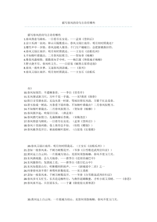 描写春风的诗句古诗有哪些