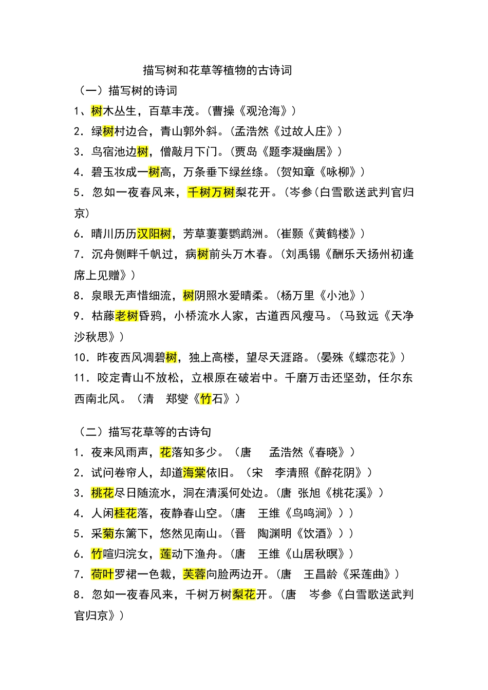 描写树和花草的古诗词_第1页