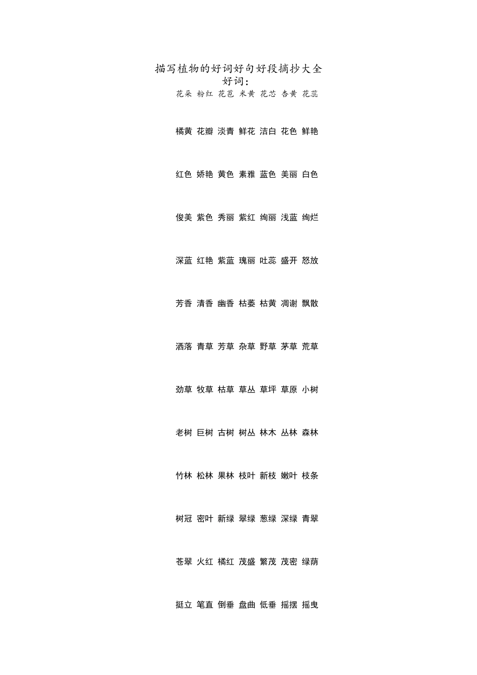 描写植物的好词好句好段摘抄大全_第1页