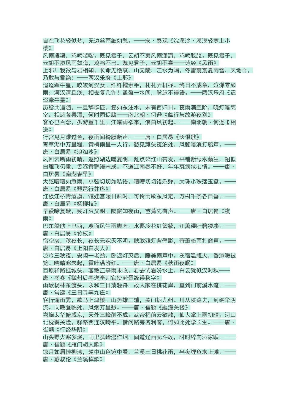 描写雨的古诗词_第2页