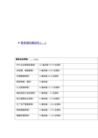 摩托车公司扩建工程项目建议方案