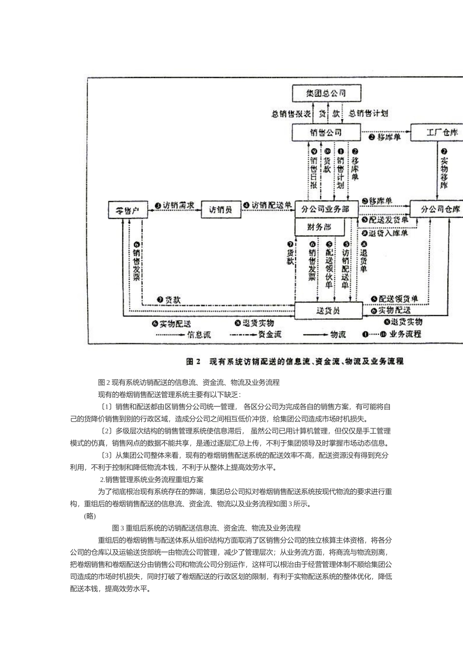 支持现代物流管理模式的信息系统设计方案_第2页