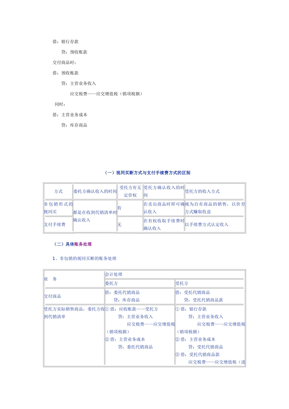 收入知识点总结_第2页