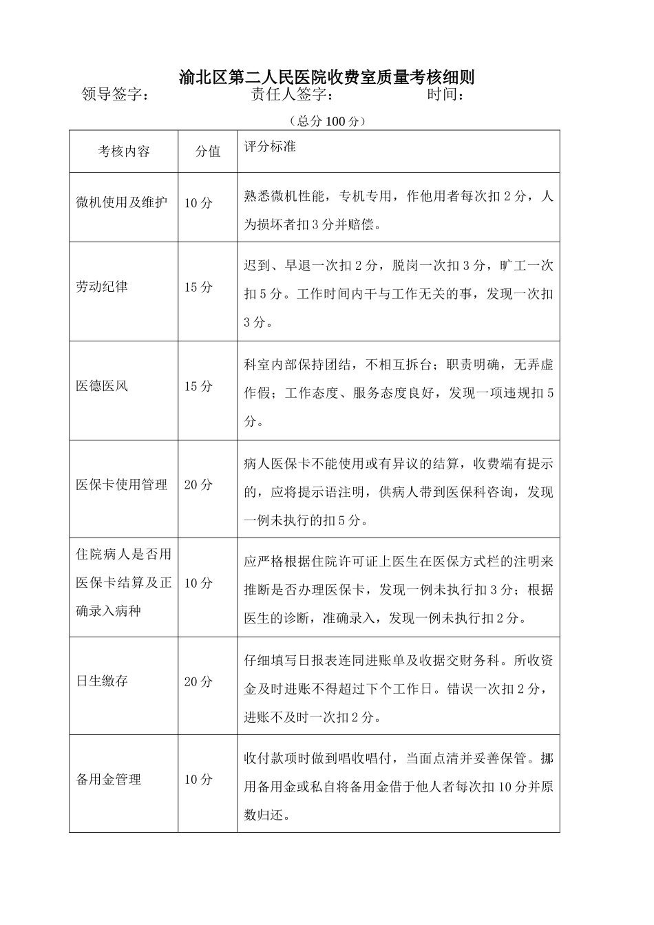收费室考核细则_第1页