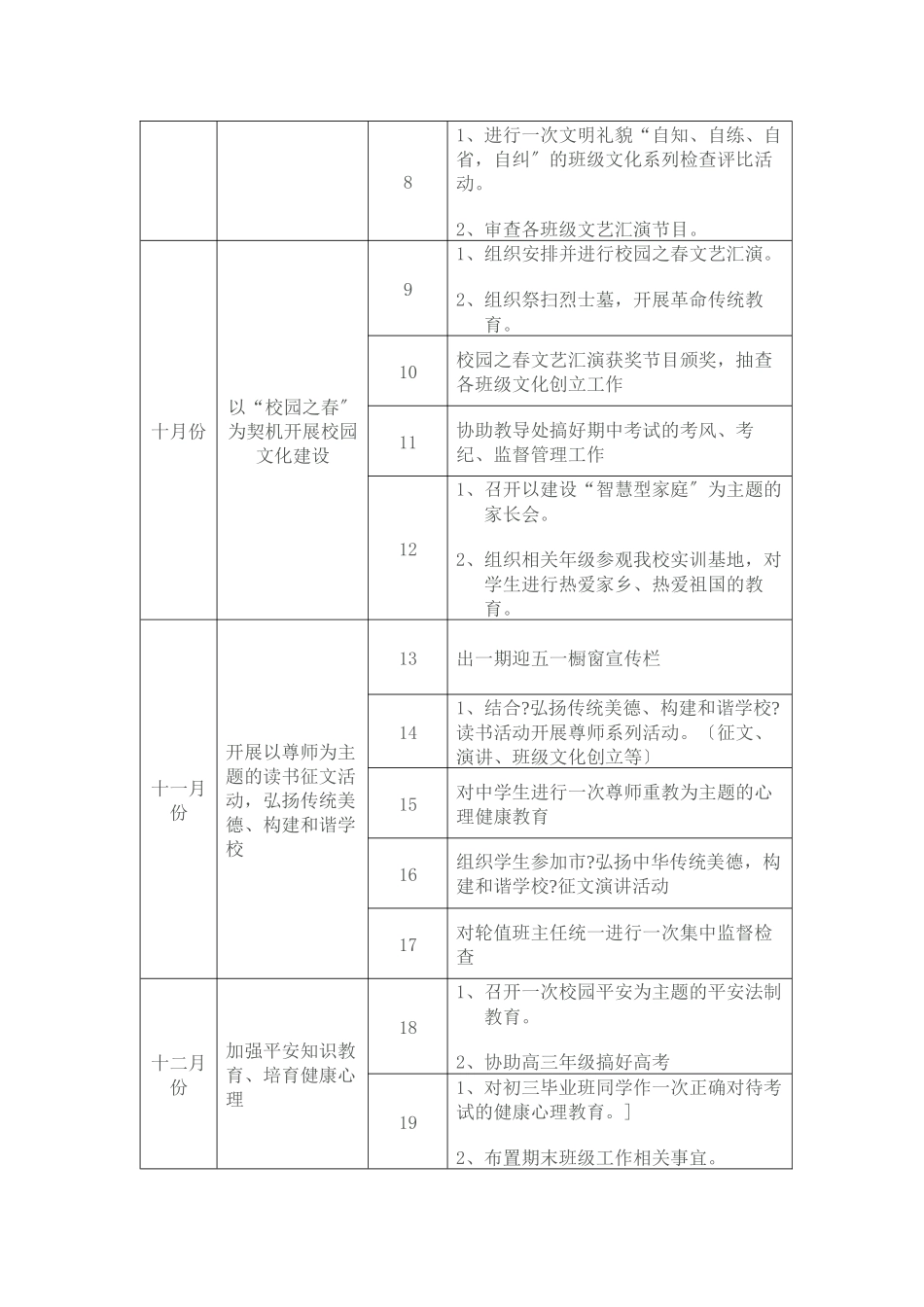 政教处团委会分周工作计划_第2页