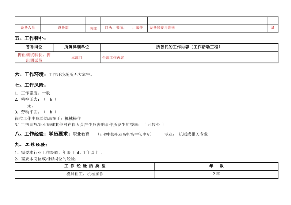 敏孚机械押出模钳工050901_第2页