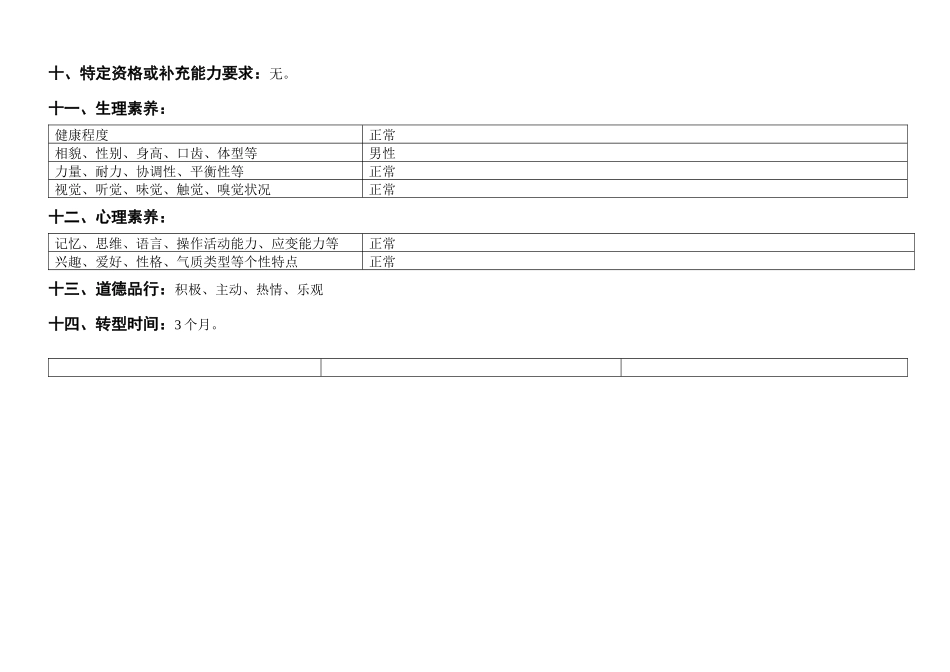 敏孚机械押出模钳工050901_第3页