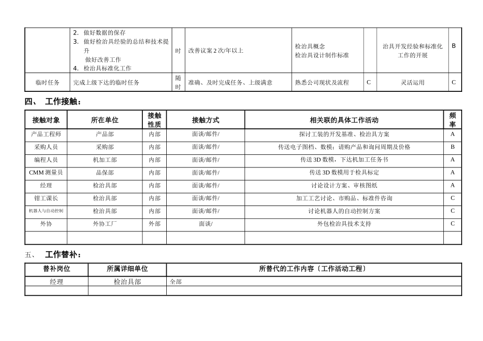 敏孚机械检治具设计050901_第2页