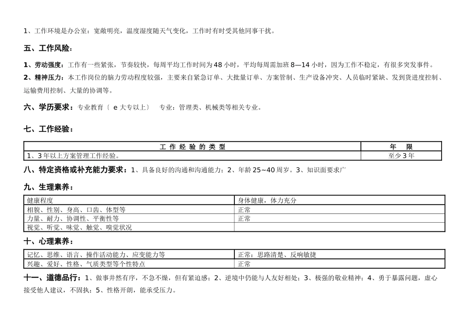 敏孚机械试生产管理员050901_第3页