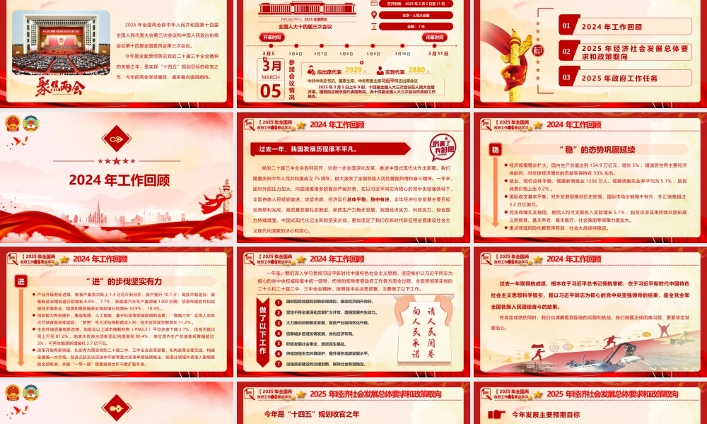 2025年“两会”政府工作报告要点学习PPT