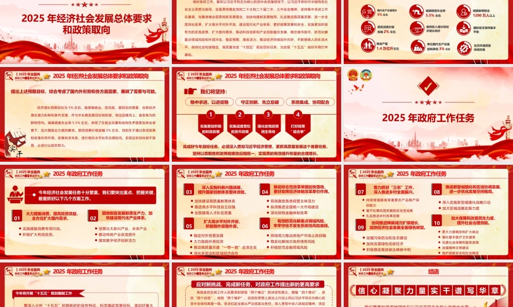 2025年“两会”政府工作报告要点学习PPT