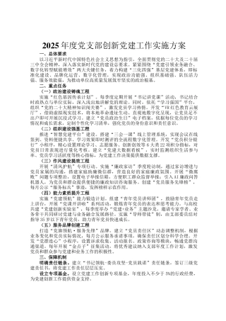 2025年度党支部创新党建工作实施方案