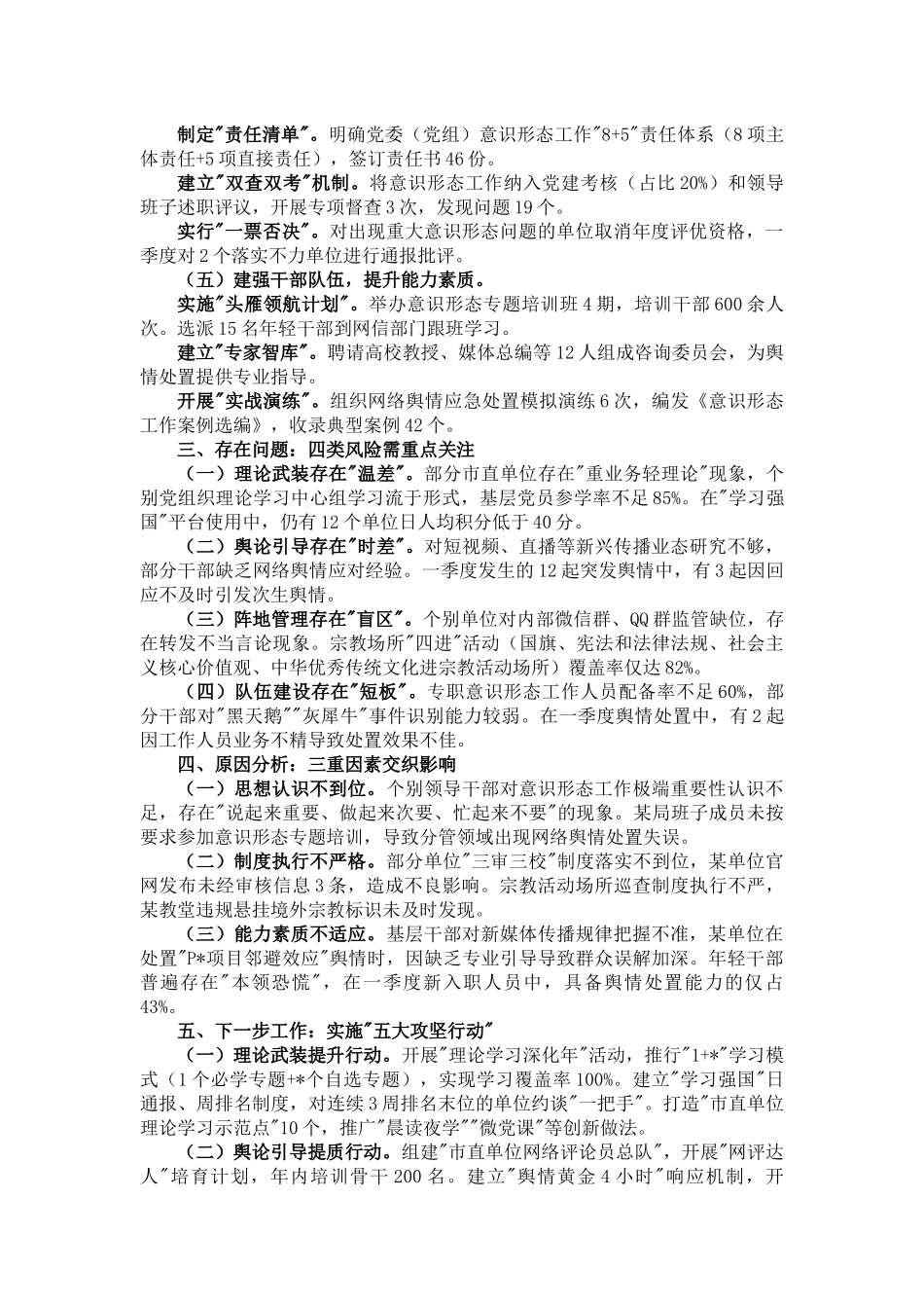 2025年市委宣传部一季度意识形态工作研判分析报告_第2页