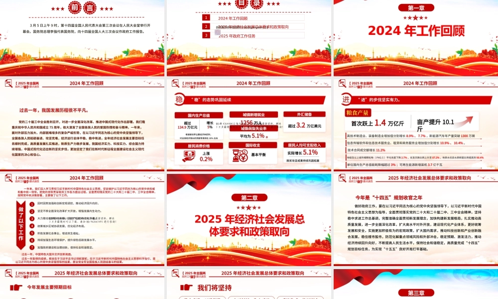 2025政府工作报告要点速览PPT
