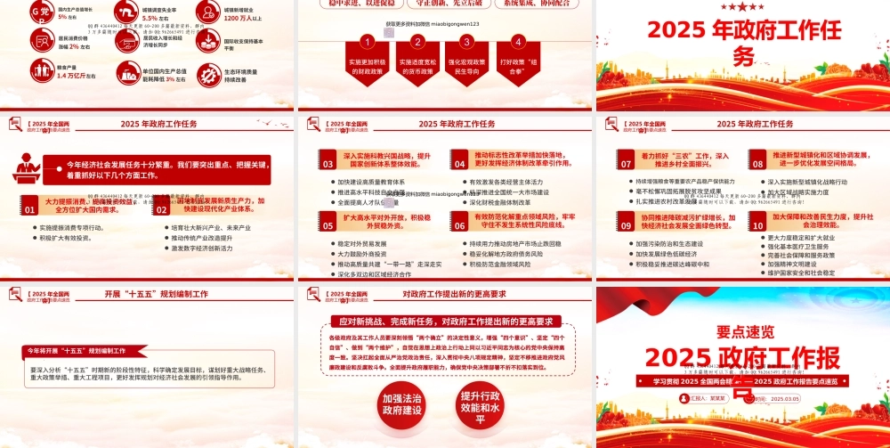 2025政府工作报告要点速览PPT