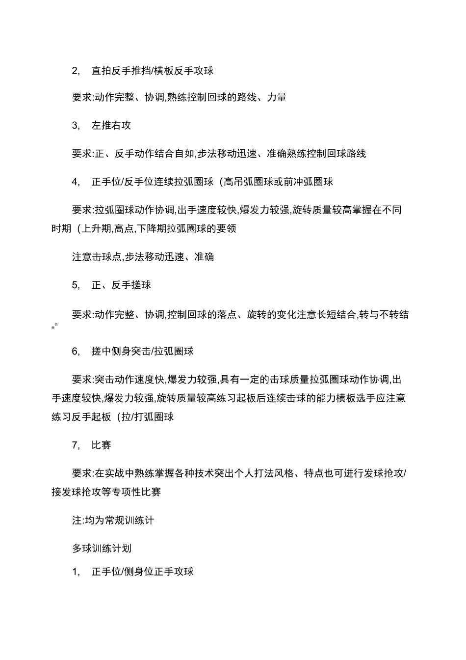 乒乓球训练计划._第2页