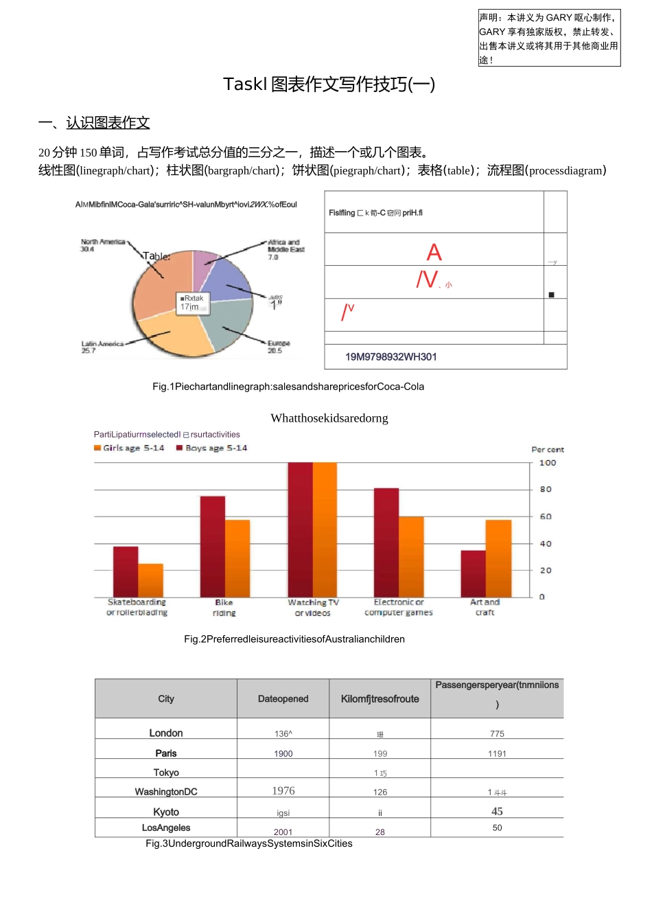 雅思 图表作文写作技巧范文_第1页