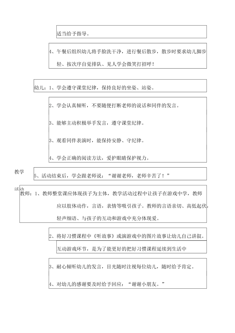 儒灵童好习惯幼儿园礼仪方案_第3页