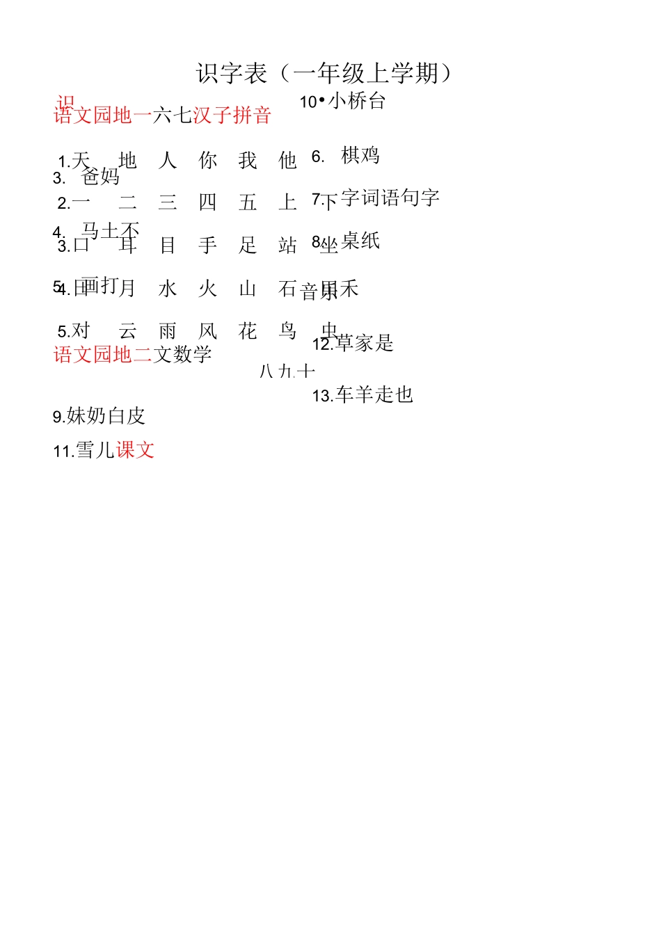 小学一年级识字、生字表_第1页