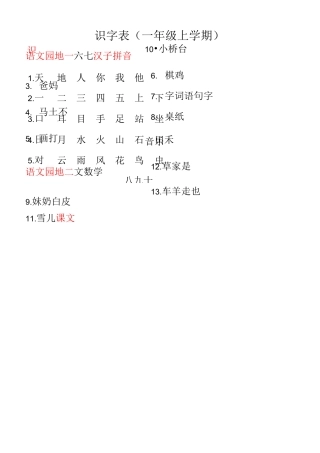 小学一年级识字、生字表