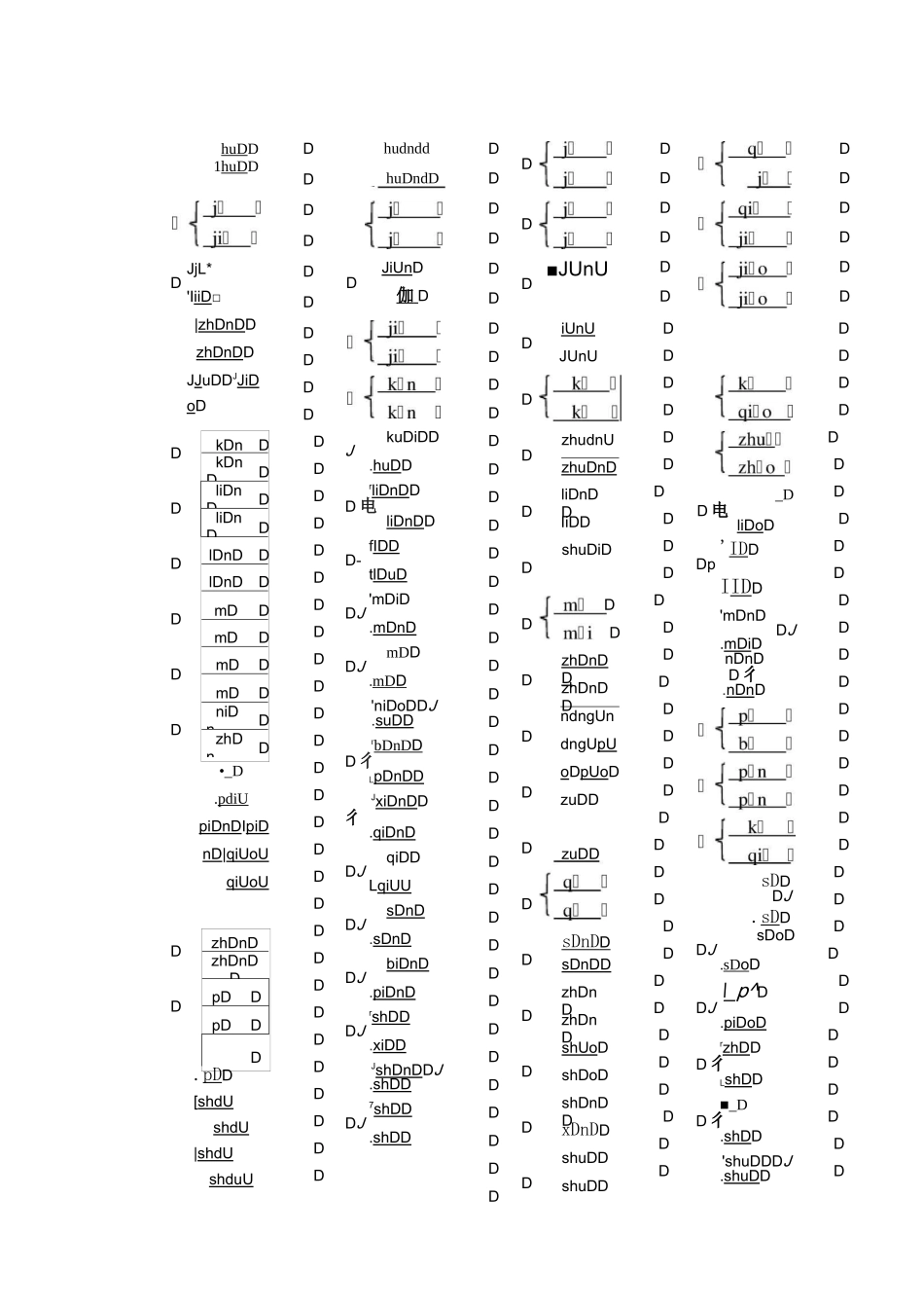 苏教版_六年级_语文多音字汇总_第1页