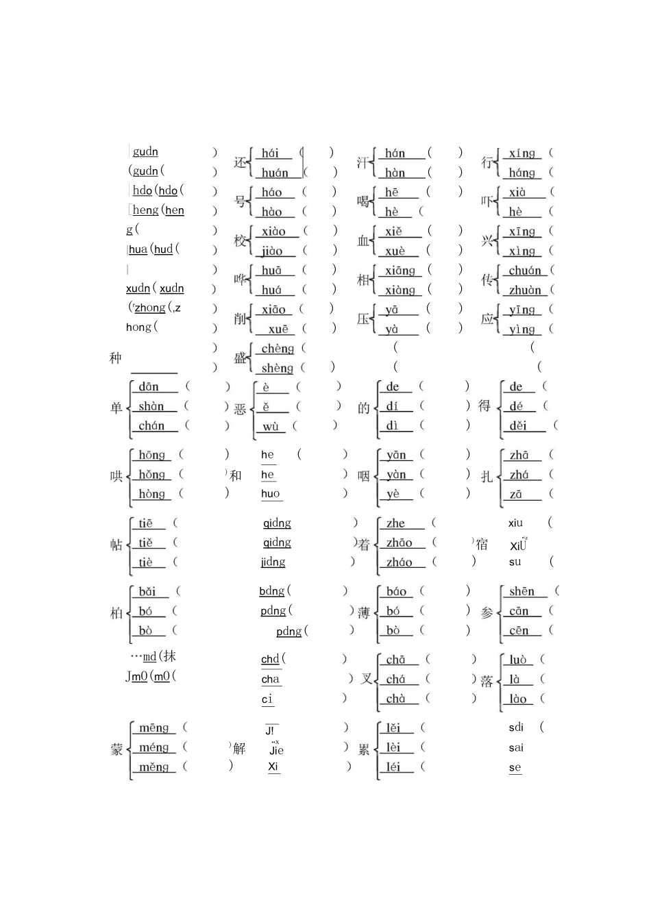 苏教版_六年级_语文多音字汇总_第3页