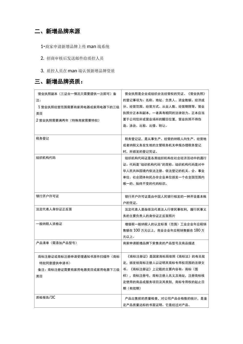新增品牌审核流程及申请资质总结_第2页