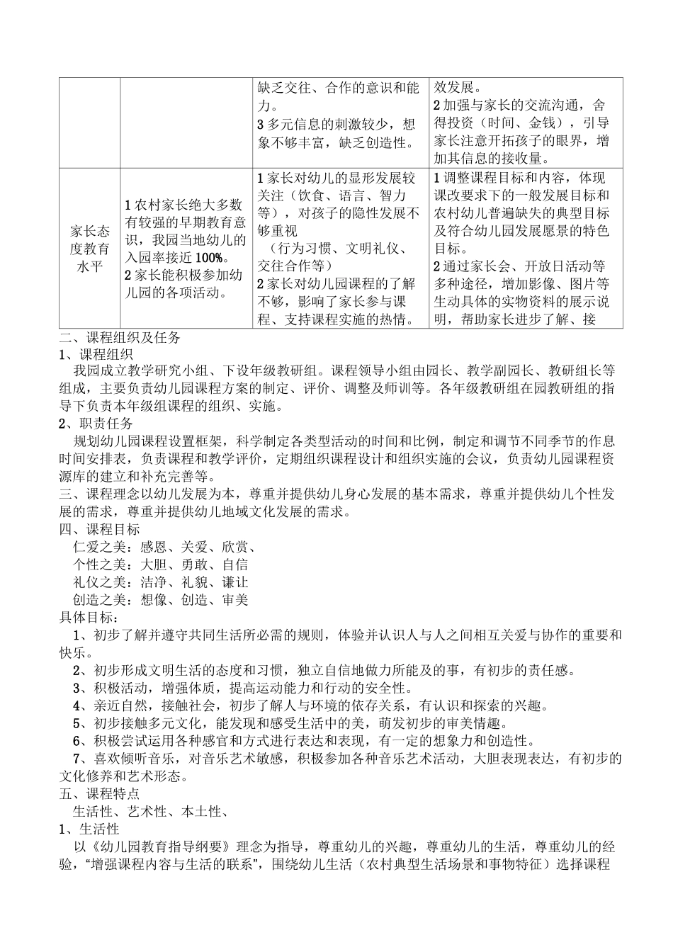 老城幼儿园课程实施方案_第2页