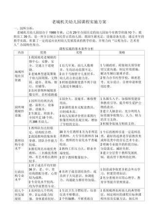 老城幼儿园课程实施方案