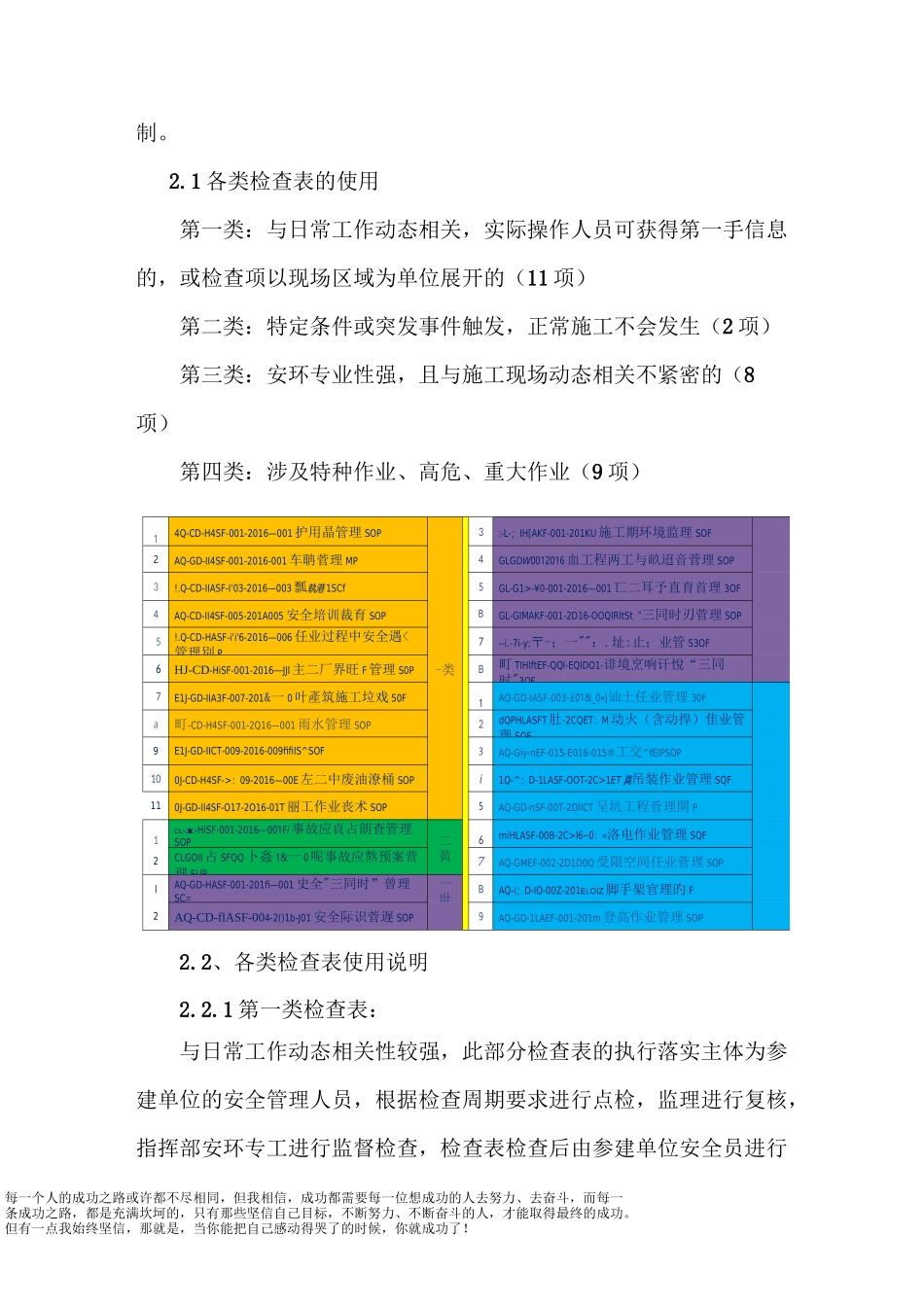 光大ESHS管理体系_第3页