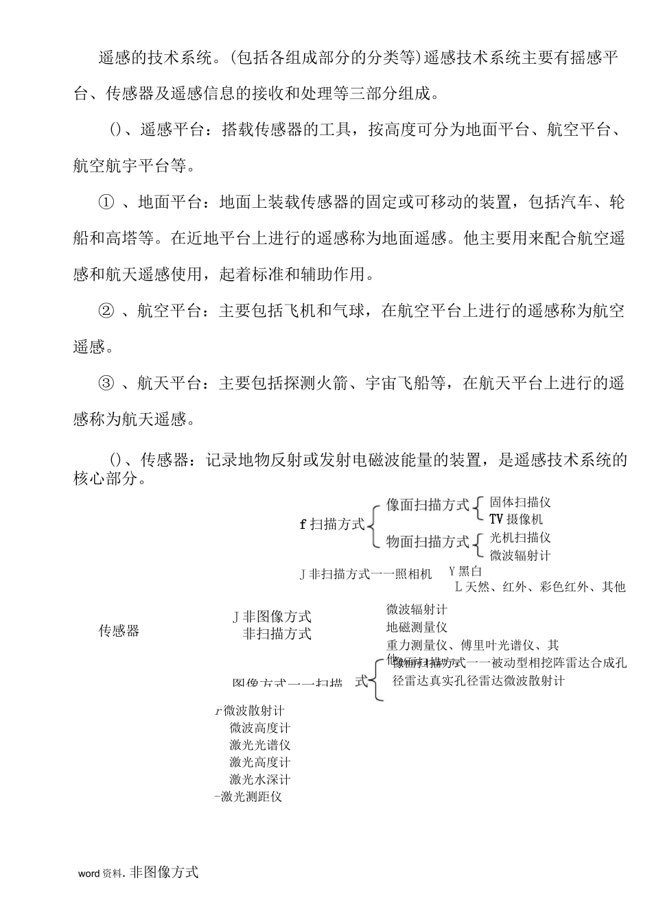 农业信息学复习题_第2页