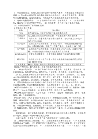 水污染的定义..
