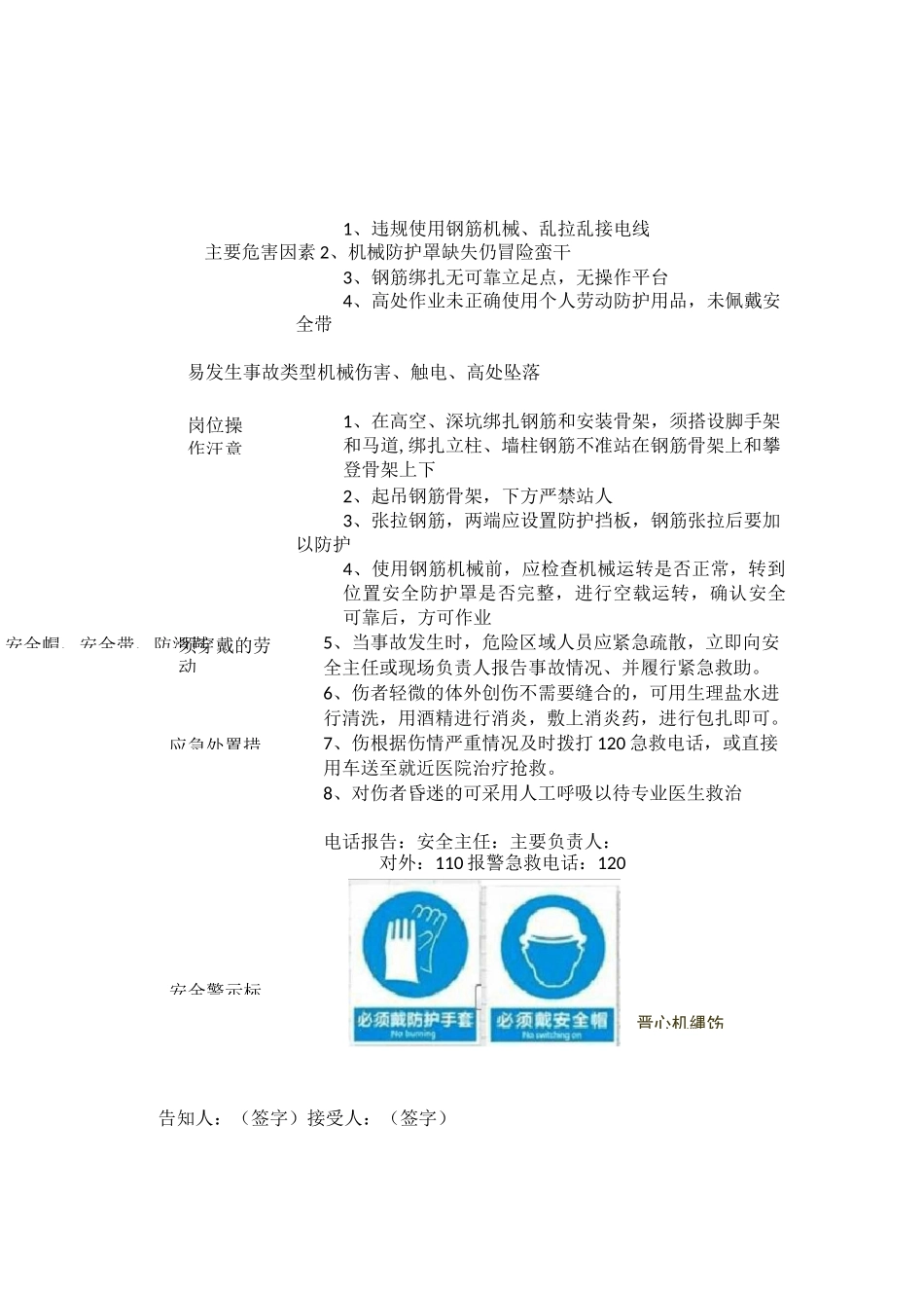 岗位安全风险明白卡(建筑工种完整版)_第2页