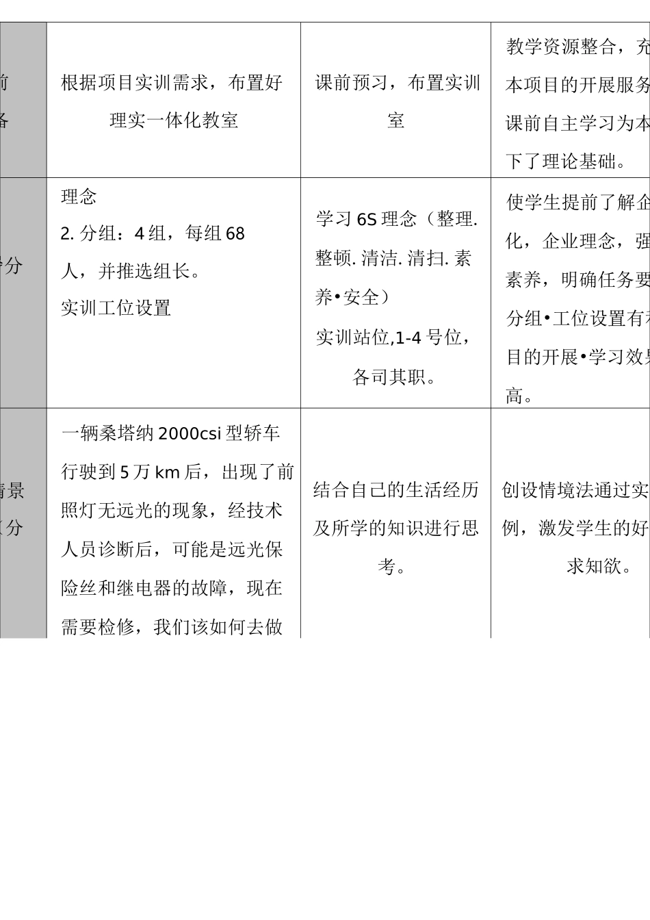 汽车电气维修》教学设计_第3页