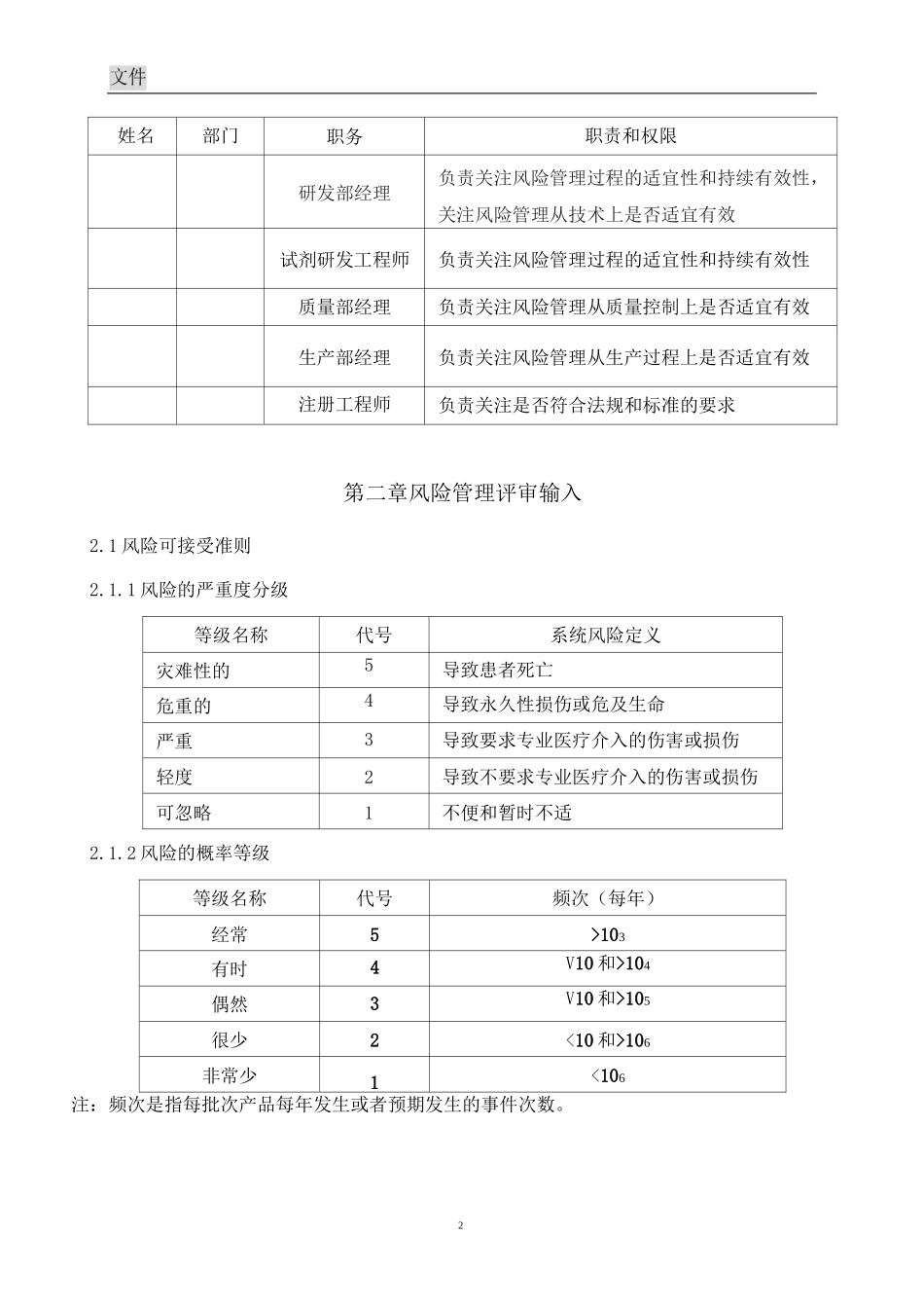 胶体金检测试剂盒产品风险管理报告模板_第3页