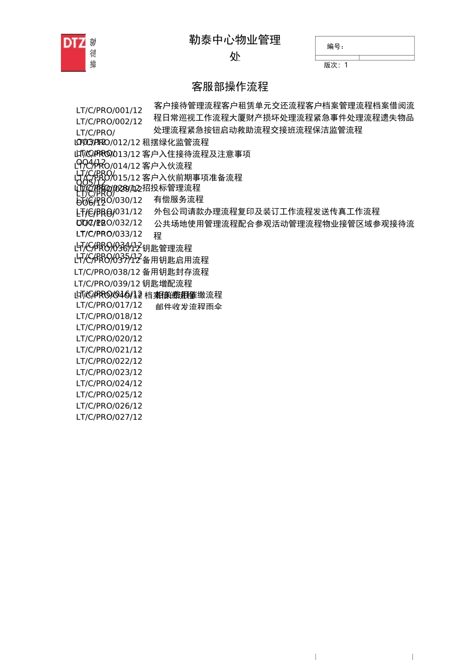 客服运作手册模板_第3页