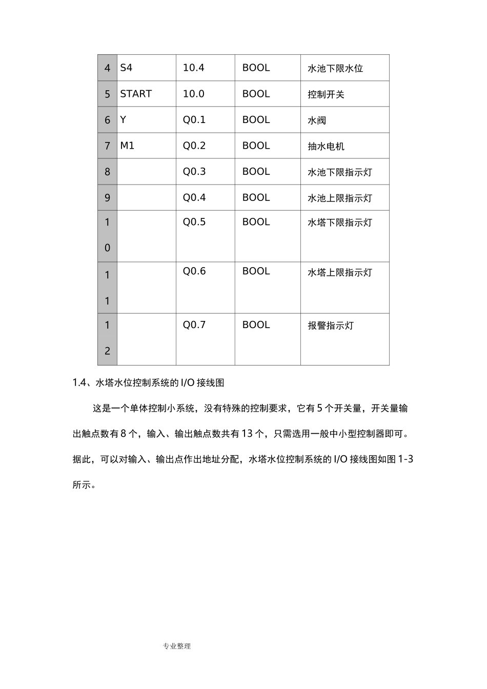 水塔水位控制系统PLC设计说明书_第3页
